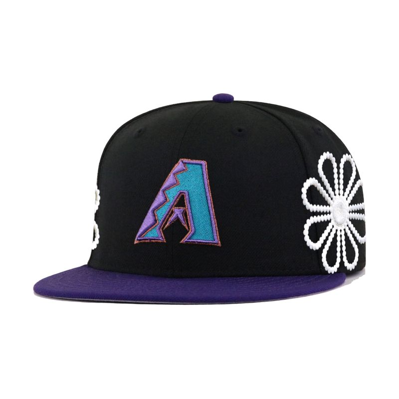 Prealz ARI  Fitted