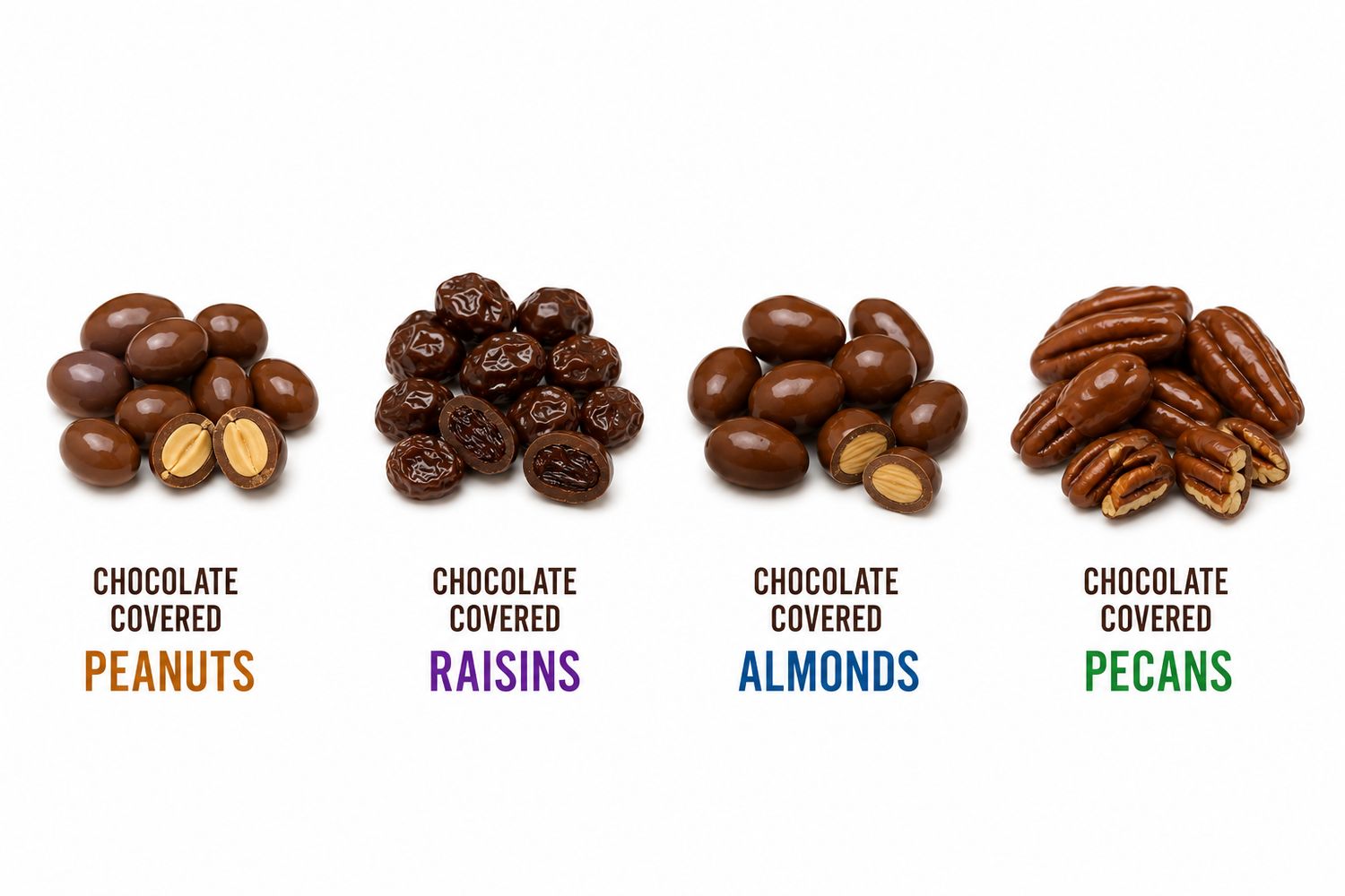Chocolate Covered