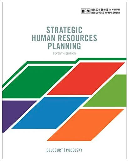 STRATEGIC HUMAN RESOURCES PLANNING 7e