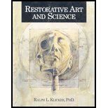 Restorative Art and Science.