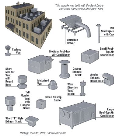 Roof Details -- Kit ho