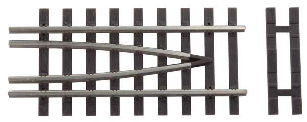Code 83 Nickel Silver Bridge Track End Set -- Includes 2 End Track Pieces, 2 Spacer Ties