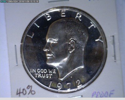 Eisenhower Dollars