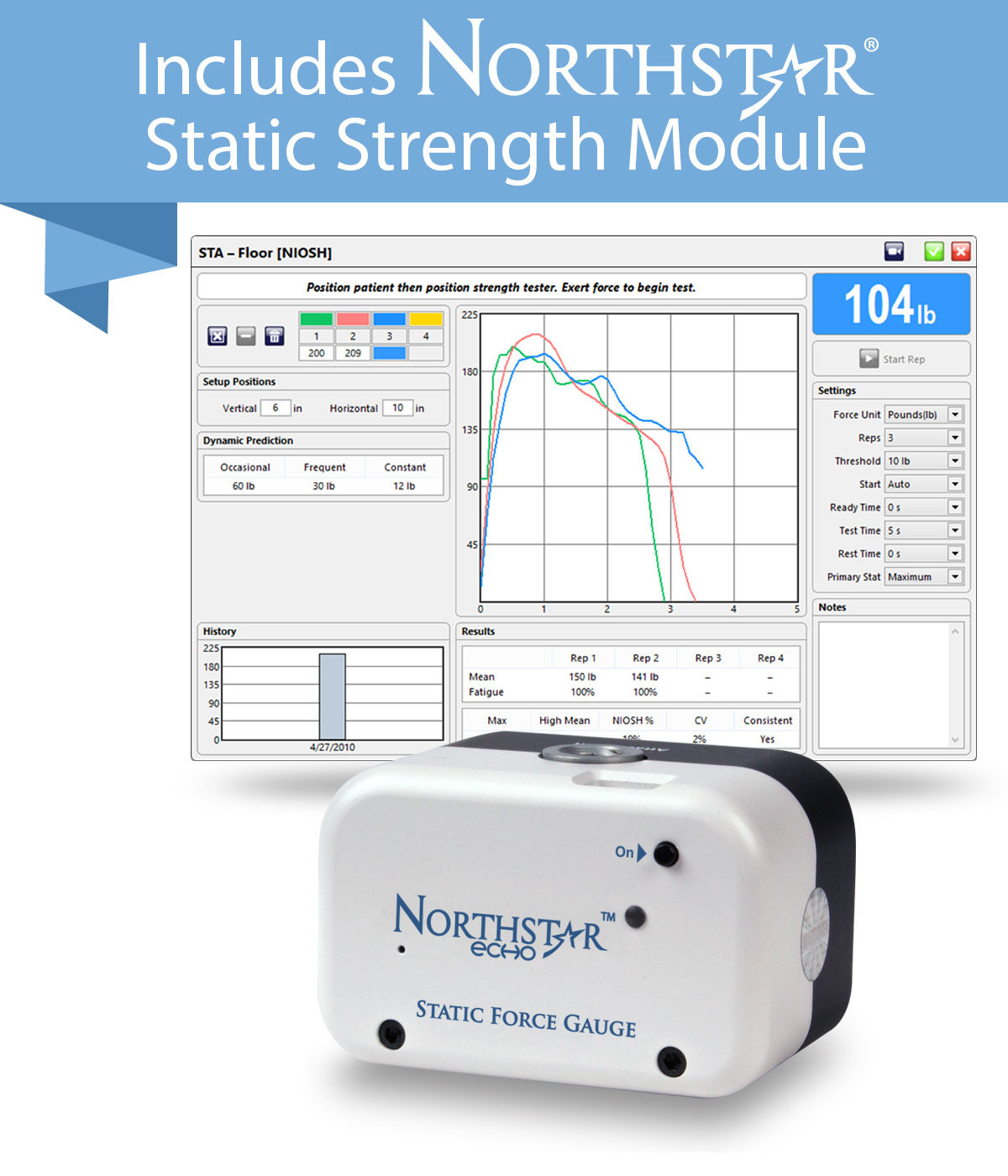 Northstar Static Force Gauge Add-on