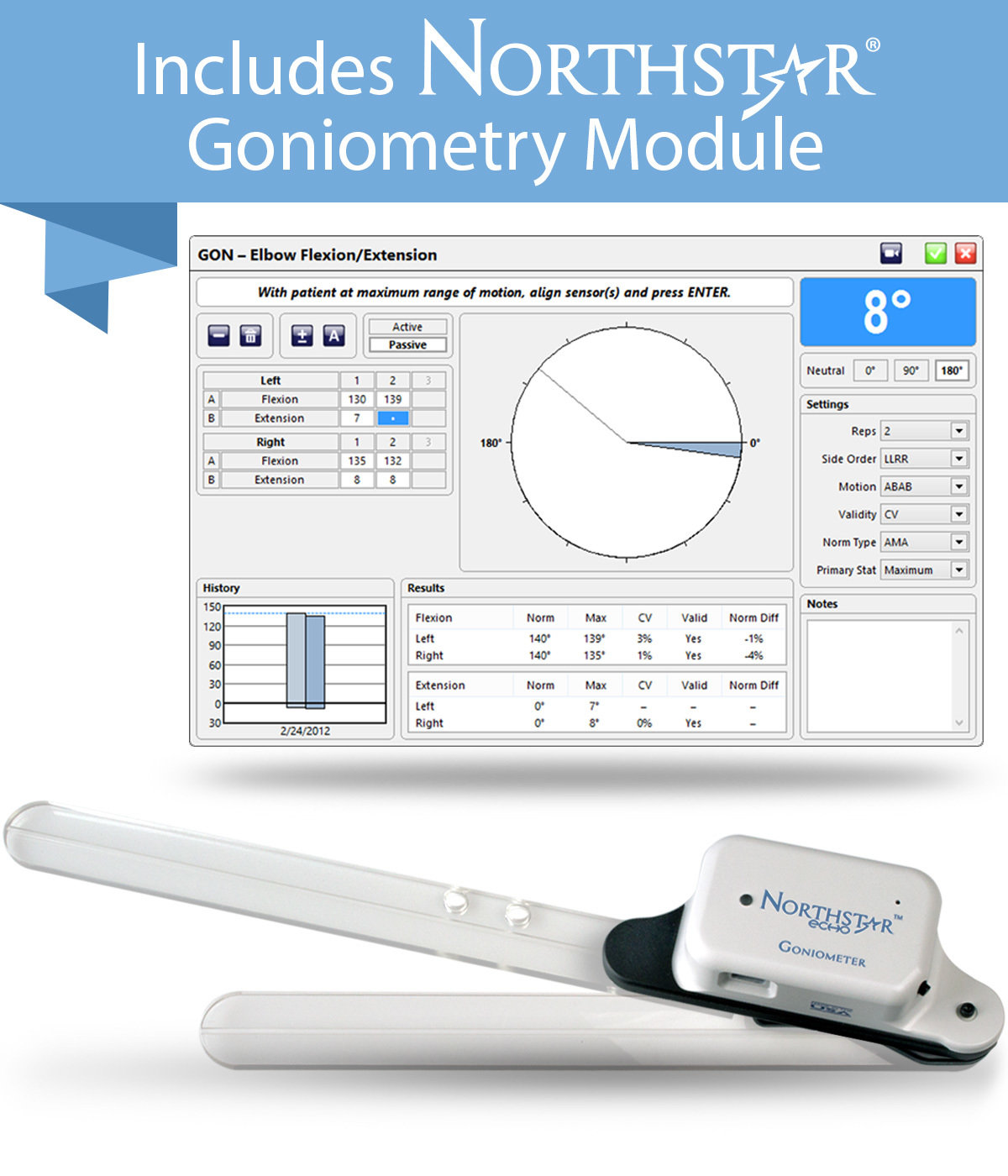 Northstar Goniometry Add-on