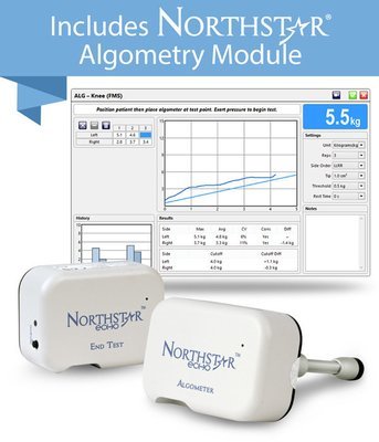 Northstar Algometry Add-on