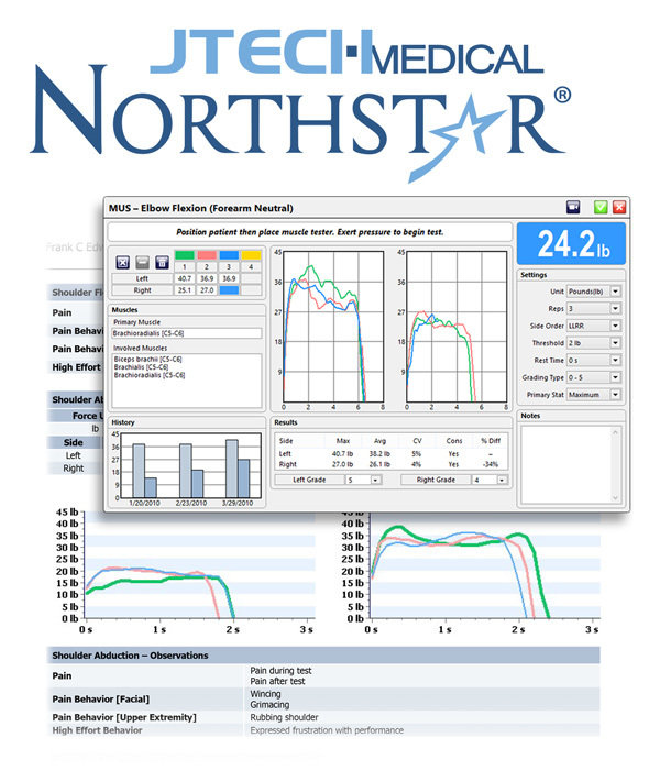Northstar Software