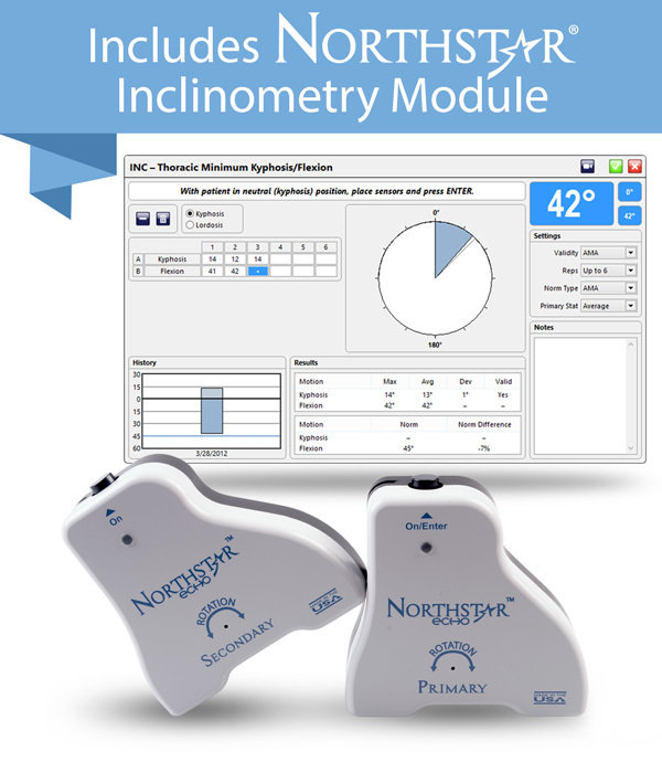 Northstar Inclinometry Add-on