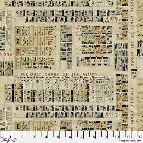FreeSpirit Fabrics Laboratory Periodic PWTH186.MULTI