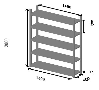 b-2000x1300x300.jpgADVANCE Basic  2000x1300x300