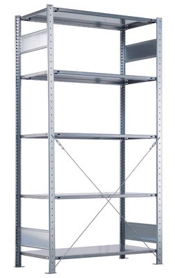 MULTIplus legbordstellingen