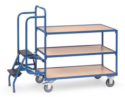 Orderverzamelwagen