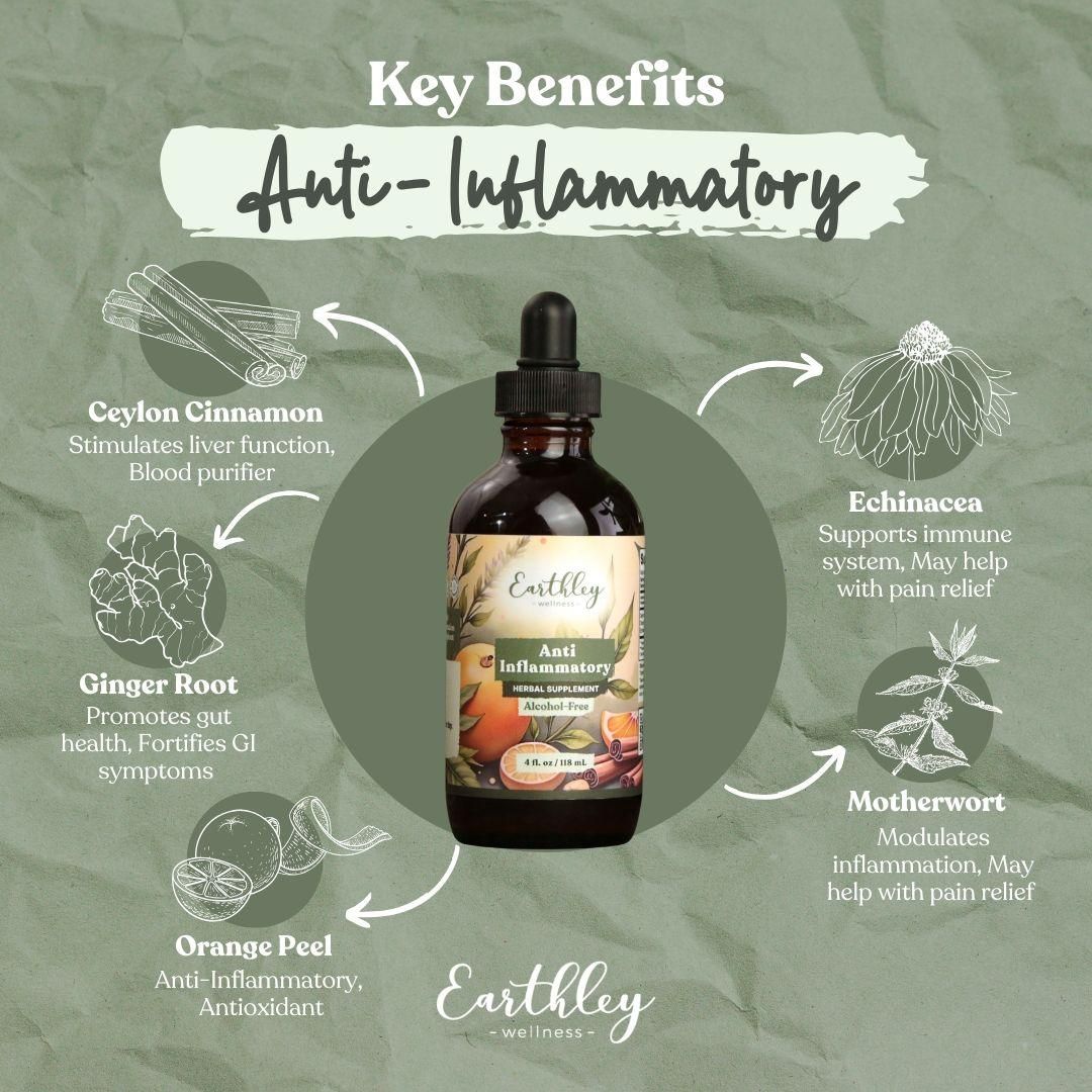 Anti inflammatory 4oz