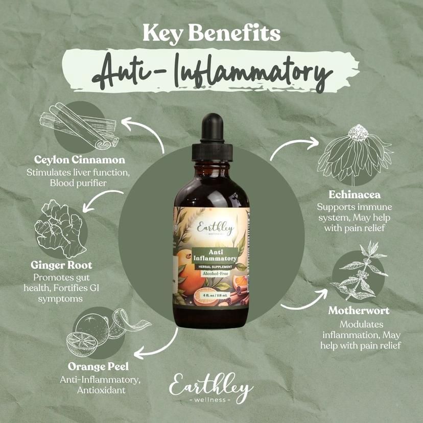Anti inflammatory 2oz