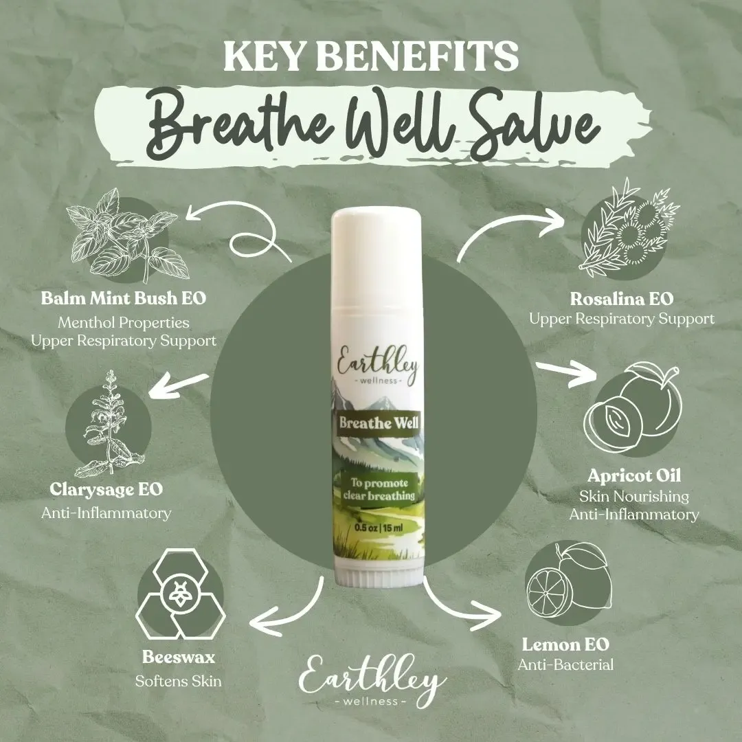 Breathe well salve  .5 oz