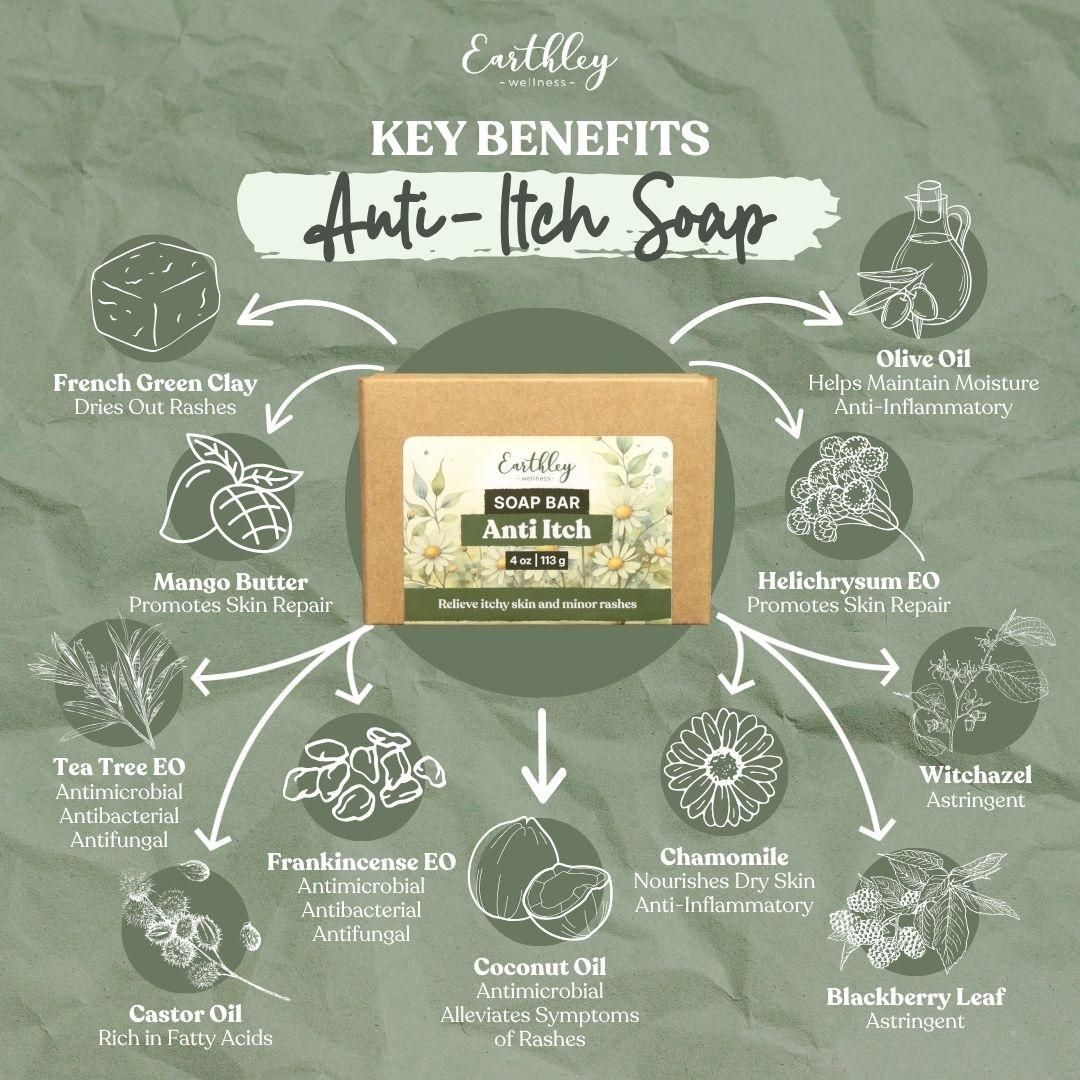 Anti itch soap