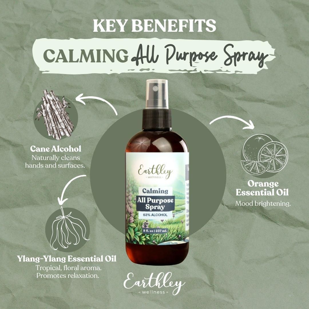 All purpose spray 8oz (63% alcohol)