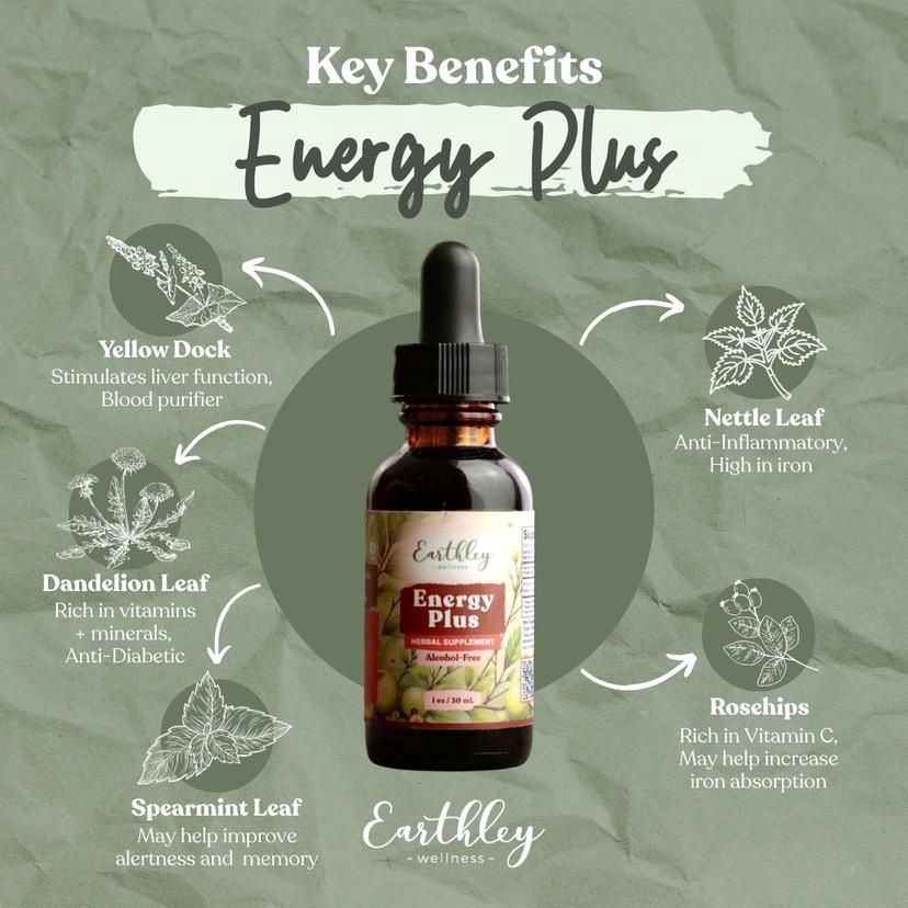 Energy plus 2oz alcohol free
