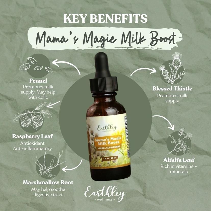 mama's magic milk boost 2oz