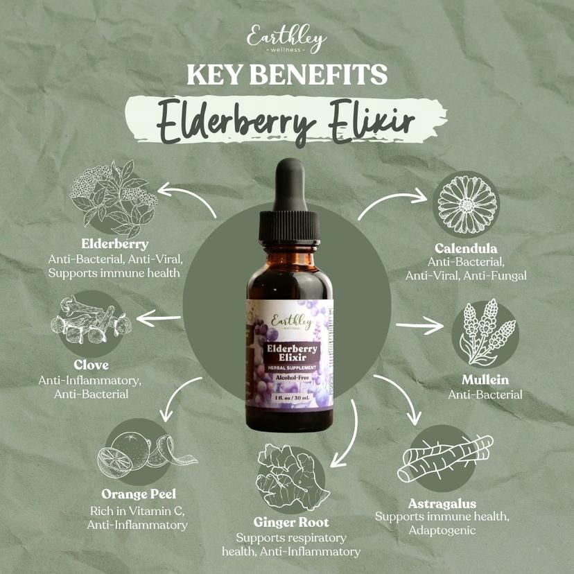 Elderberry 4 oz