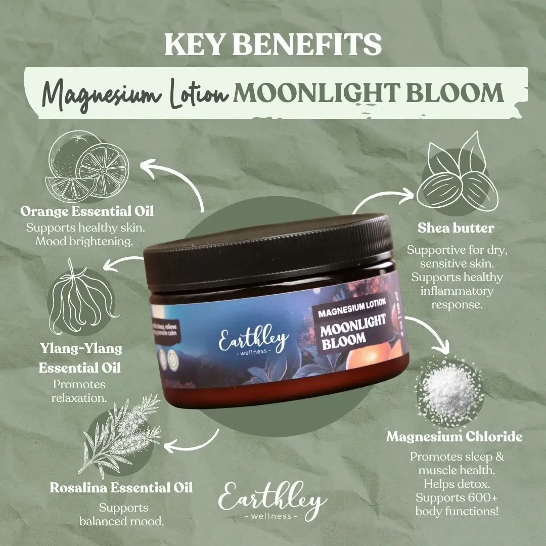 Good Night Lotion Moonlight Bloom