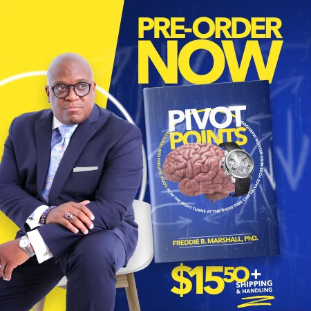 Pivot Points