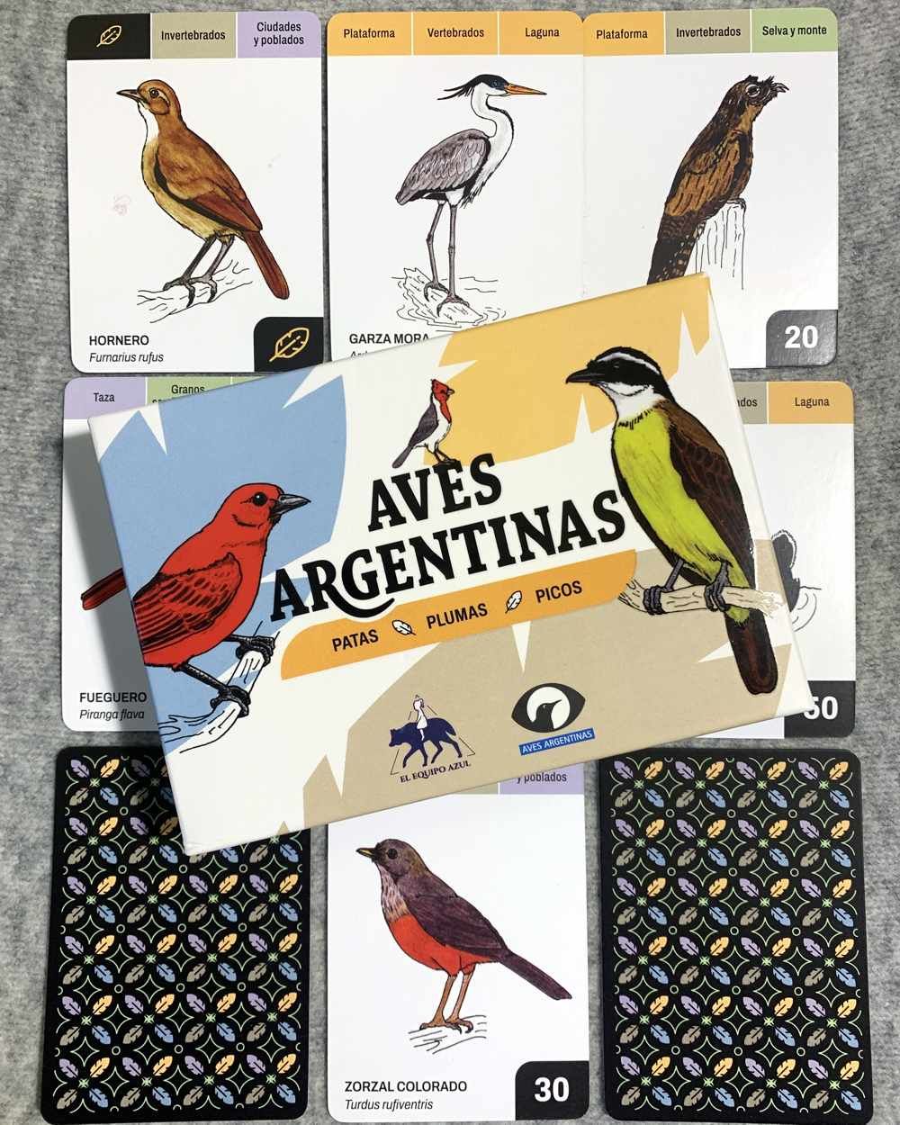 Aves Argentinas (Argentine birds). Card Game in SPANISH