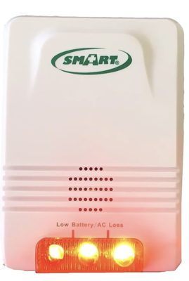 Extra Call Alarm With Light For Bathroom Emergency Call System