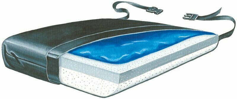 Ultra Cushion - Level and Wedge Ultra Cushion - Level and Wedge