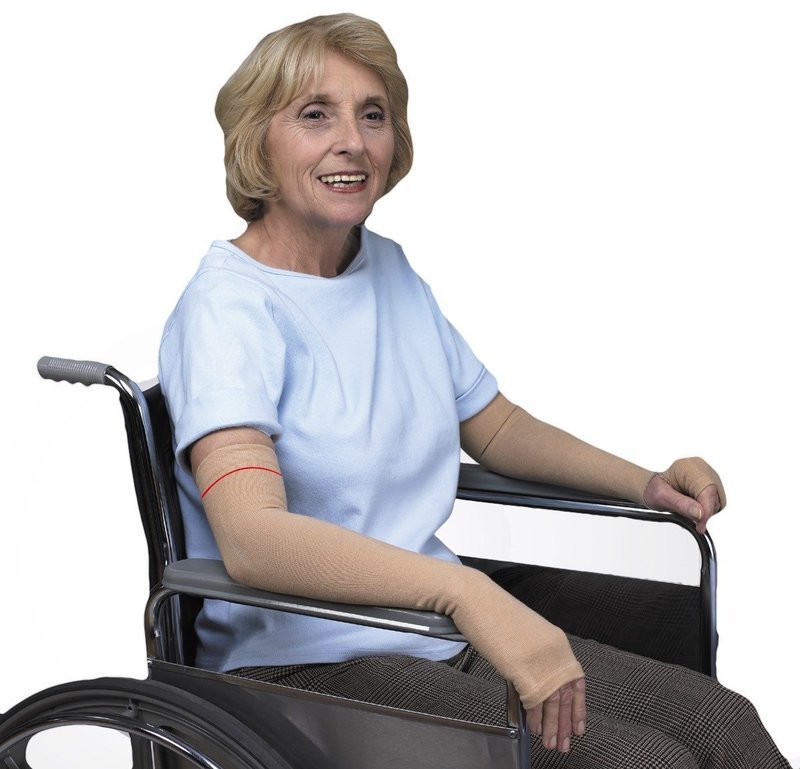 Protective Sleeves for Frail Skin on Arms