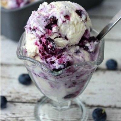 Sweet Blueberry Ice Cream
