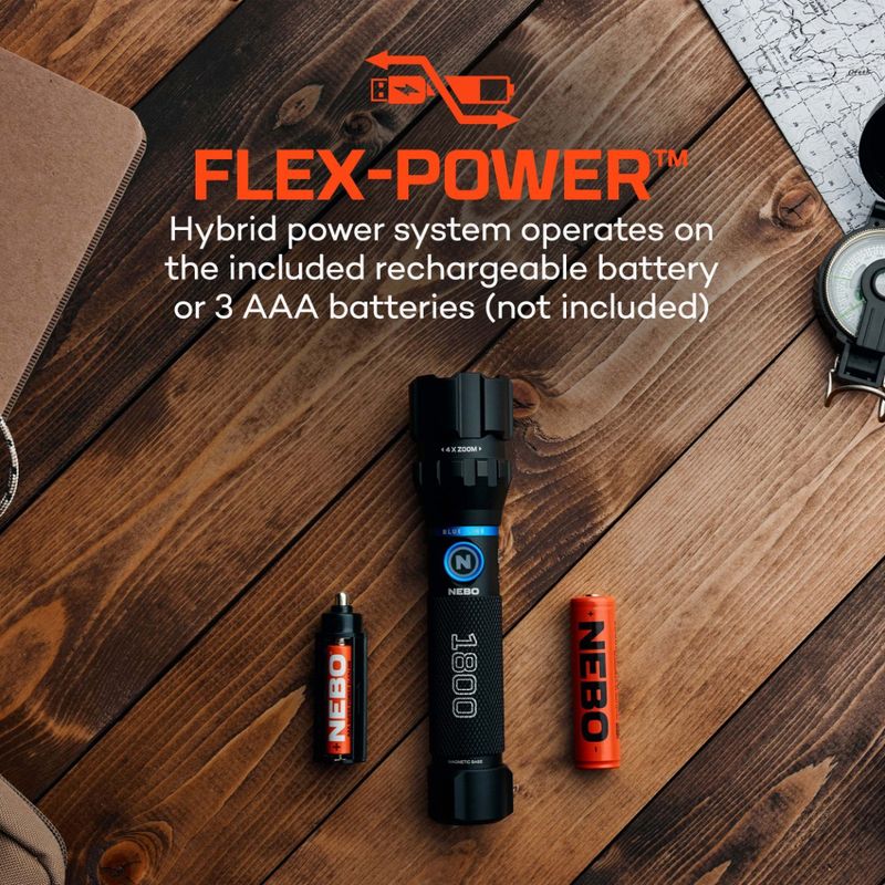 NEBO Blueline 1800 Flex