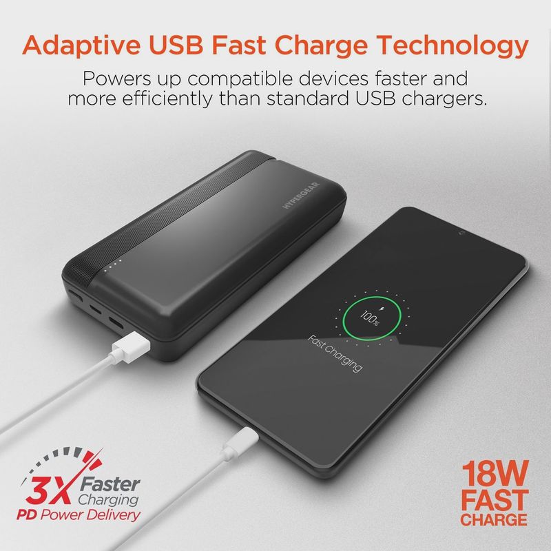 HYPERGEAR 20W PD Fast Charge Power Bank