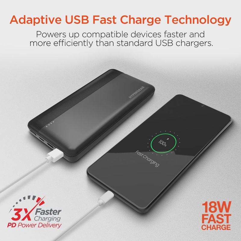 HYPERGEAR Power Bank 10000mAh 20W