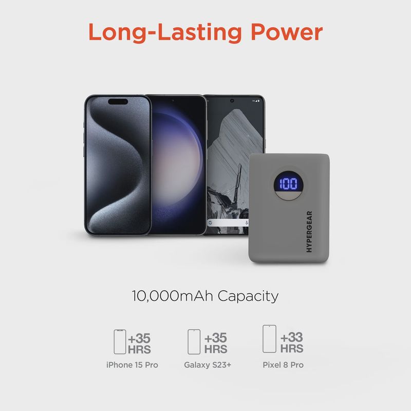 HYPERGEAR PowerPack Pro 10000mAh 20W
