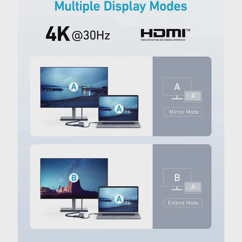 ANKER 5-in-1 USB-C Hub