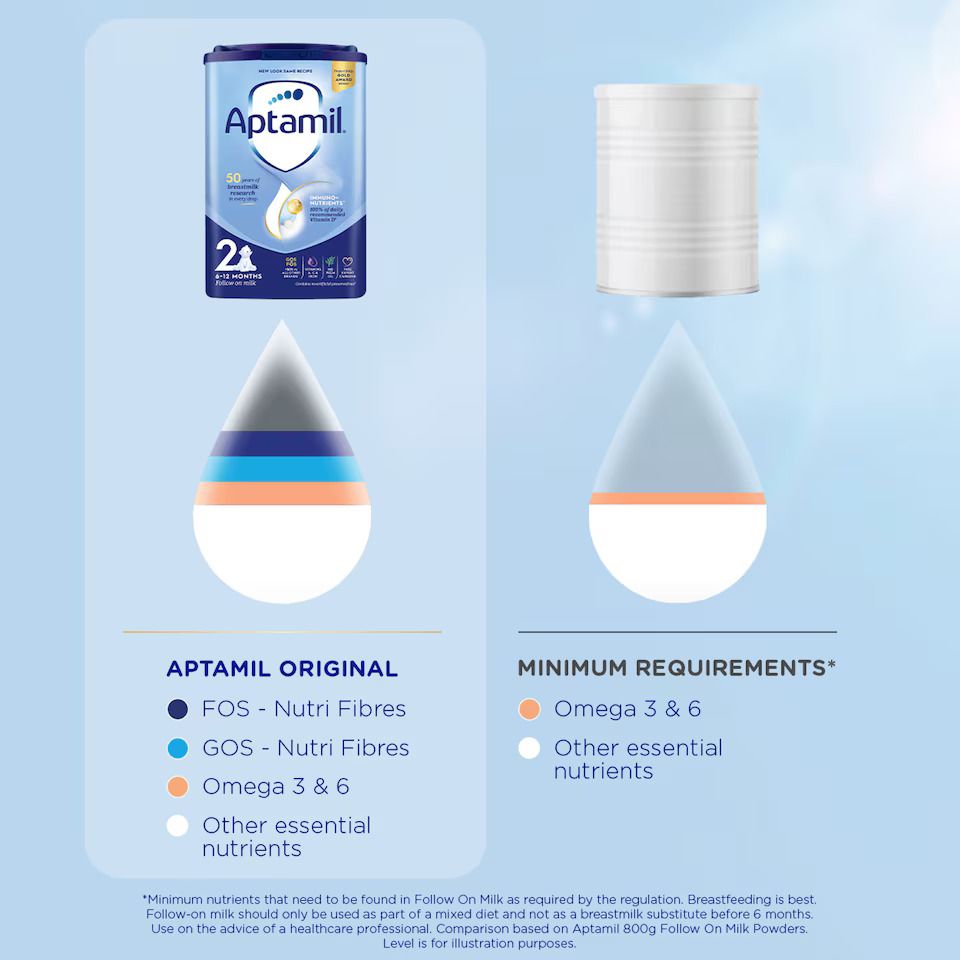 Aptamil 2 Follow On Baby Milk Formula Powder 6-12 Months 800g