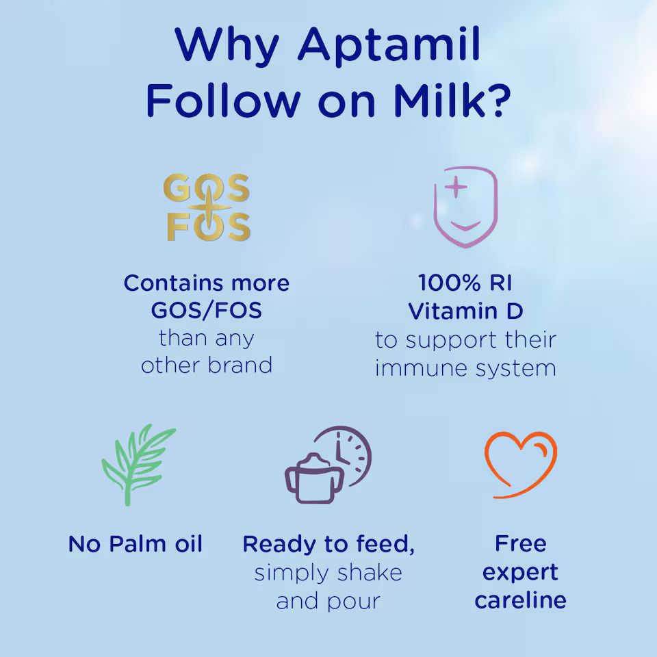 Aptamil 2 Follow On Milk Ready to Drink 6-12 Months 6 x 200ml