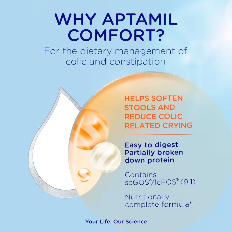 Aptamil Comfort Baby Milk Formula Powder from Birth 800g