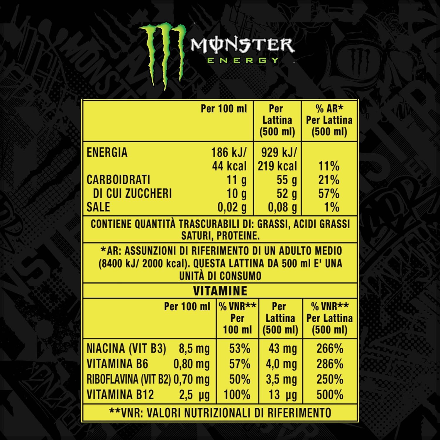 Monster Energy The Doctor [500ml] Can