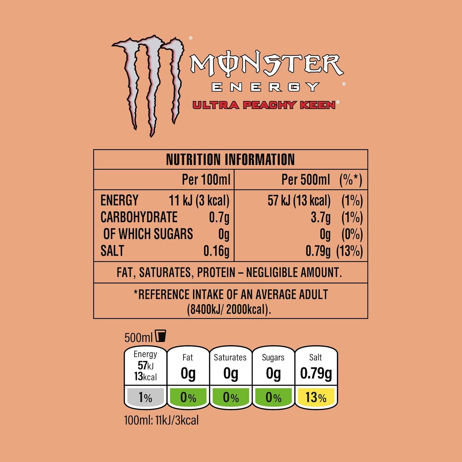 Monster Energy Ultra Peachy Keen [Zero Sugar] 500ml Can [CASE of 24 Cans]