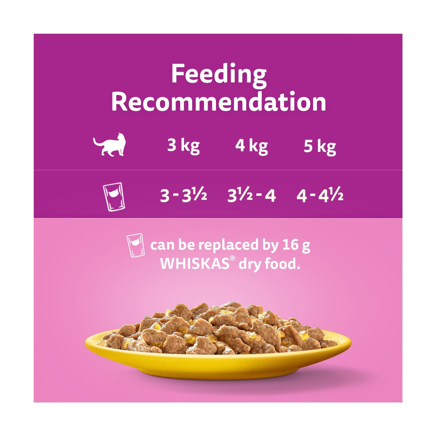 Whiskas 1+ Poultry Feasts in Jelly Adult Wet Cat Food Pouches 40 x 85g