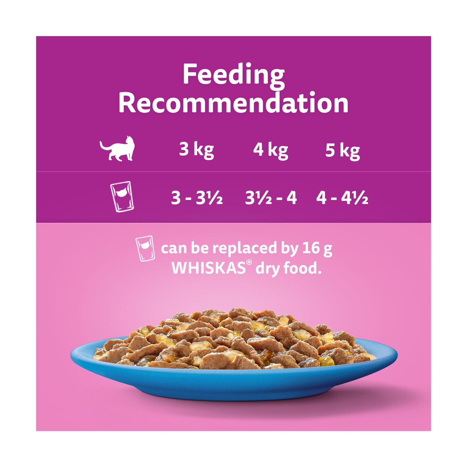 Whiskas 1+ Fish Favourites Adult Wet Cat Food Pouches in Jelly 40 x 85g