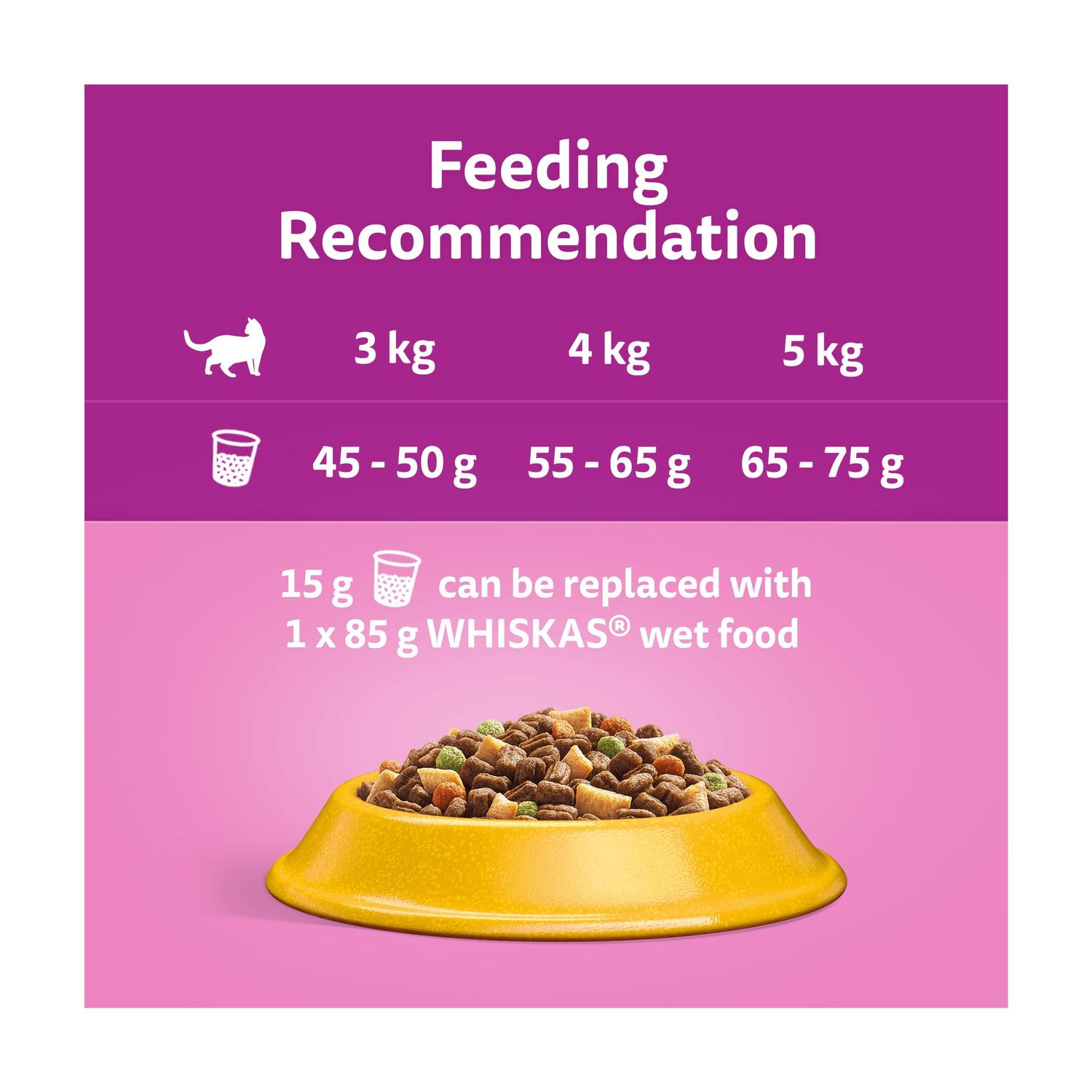 Whiskas 1+ Chicken Complete Adult Dry Cat Food 800g