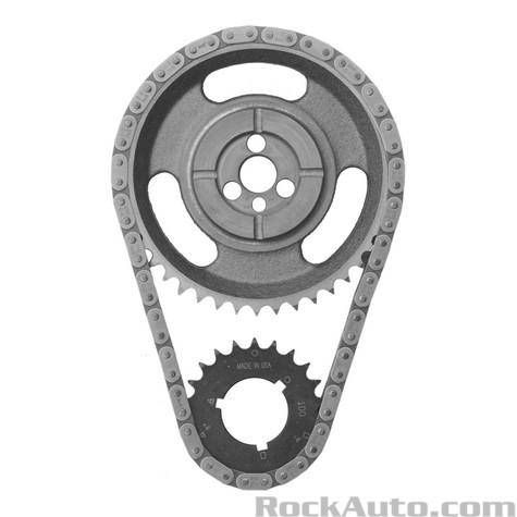 Kamdrivning GM SB1987-2002