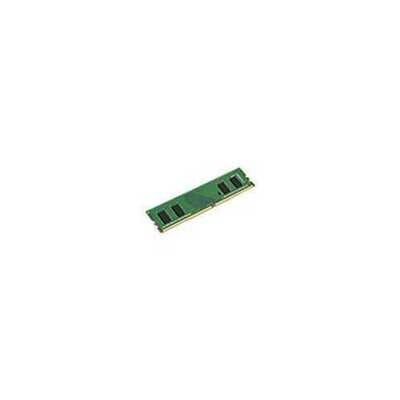 RAM DDR4