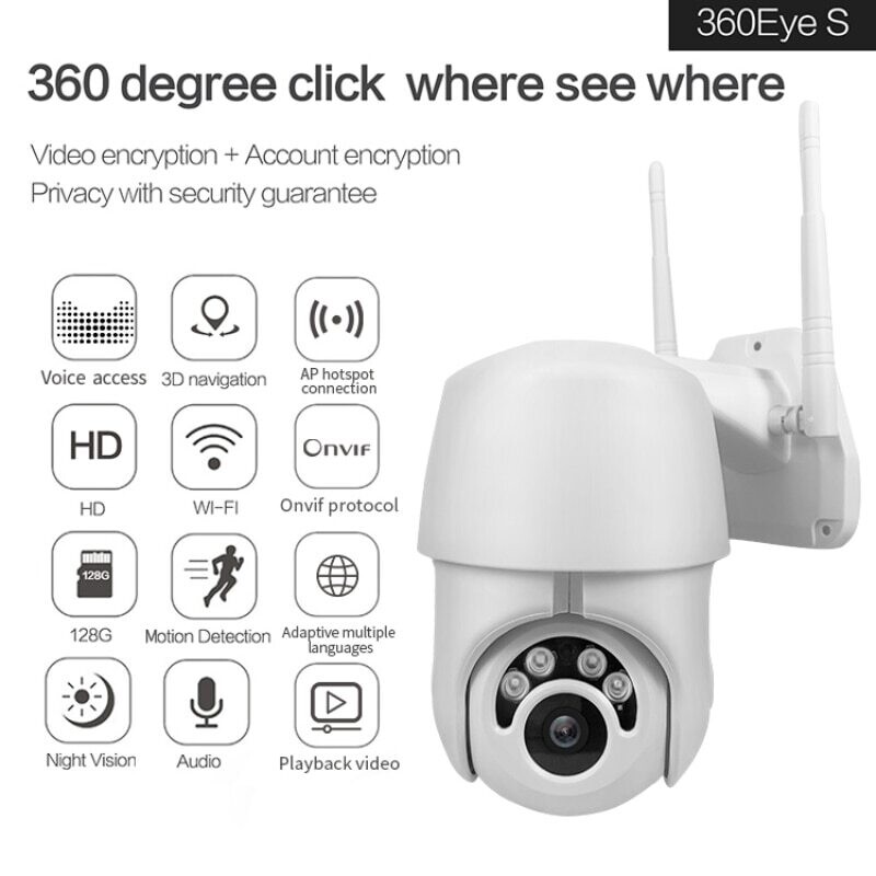 Wireless dome network surveillance camera 1080p - Color: Camera, Model: EU