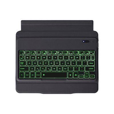 Mouse + Keyboard