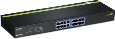 Network Hardware
