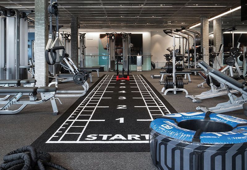 CrossFit & HIIT Zones